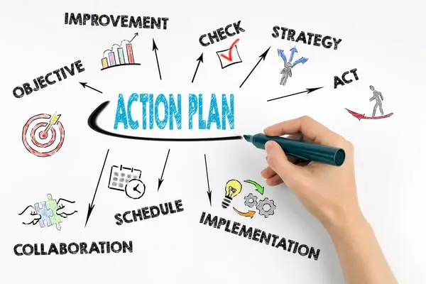 Time and Action Plan